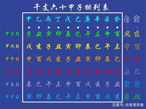 八字那音|八字纳音的一些看法